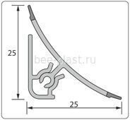 Плинтус для столешницы
