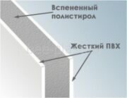 Пластиковые сэндвич панели для оконных откосов